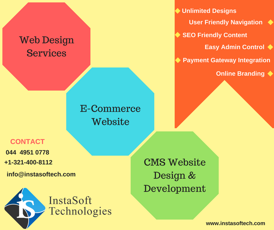 InstaSoftech's tweet photo. Grow your business along with the technology. We create a brand new website with successful sales flow
https://t.co/XG2W11SgAe
#instasoftech https://t.co/ARU4Svl9SB