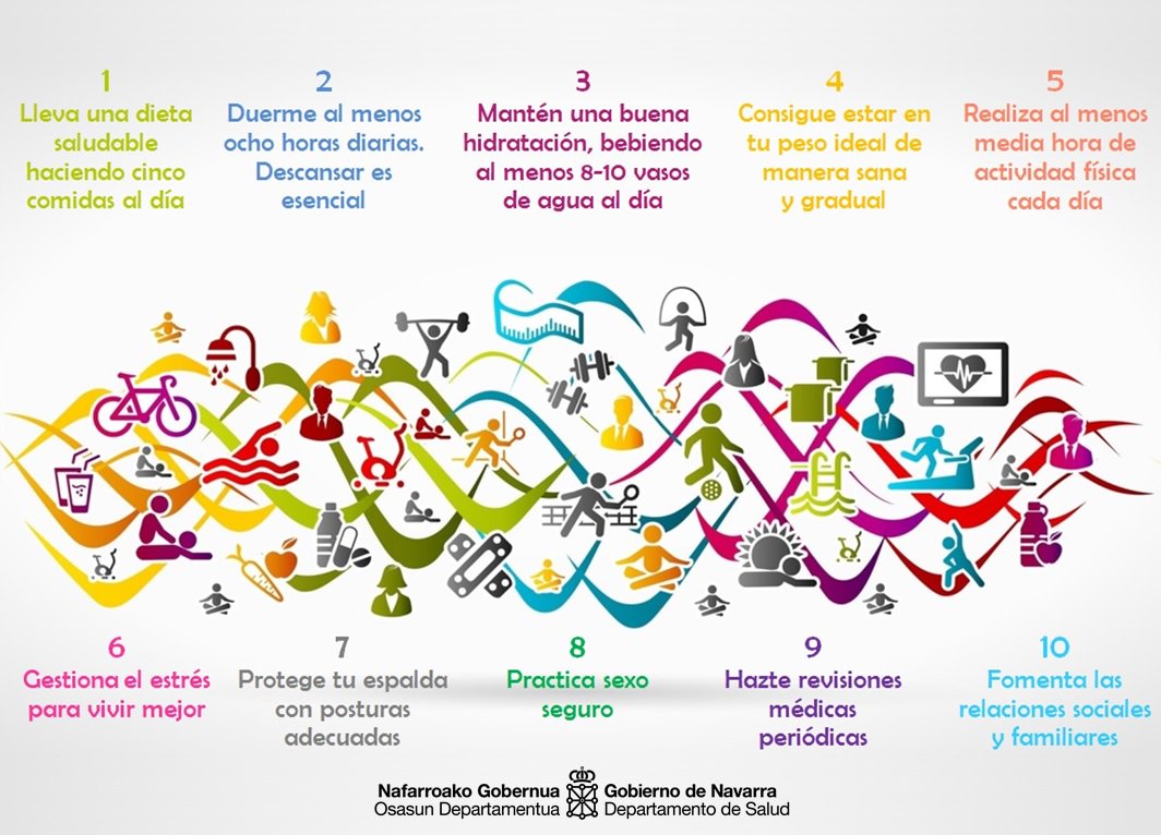 salud_na's tweet photo. Decálogo de hábitos saludables. #DíaMundial #Salud https://t.co/nfa8Cymv9T
