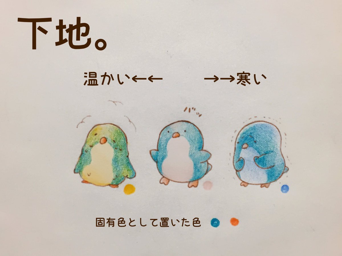 きゅんすけ On Twitter まずは下地の色の決め方から 暖色 寒色