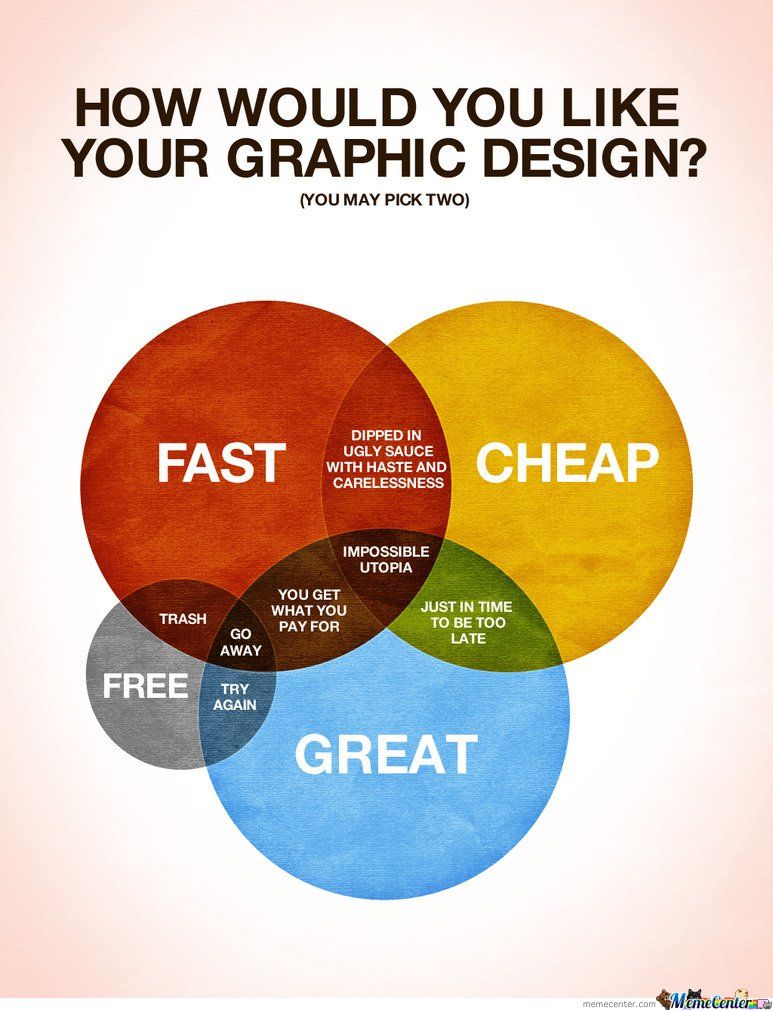 How would you like your #graphic design? #grafisch