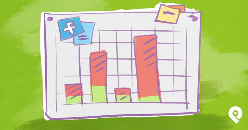 PostPlanner's tweet photo. How to Use Facebook Insights to Improve Your #Marketing https://t.co/9el0otIHn9 (by @MarketingLMC) https://t.co/anWAP2NdaE