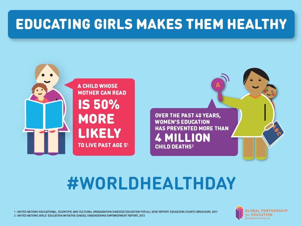 Couldn't agree more! #EducatingWomen makes the world a healthier place

#WorldHealthDay #GlobalPartnershipForEducation #MujeresEmpoderadas
