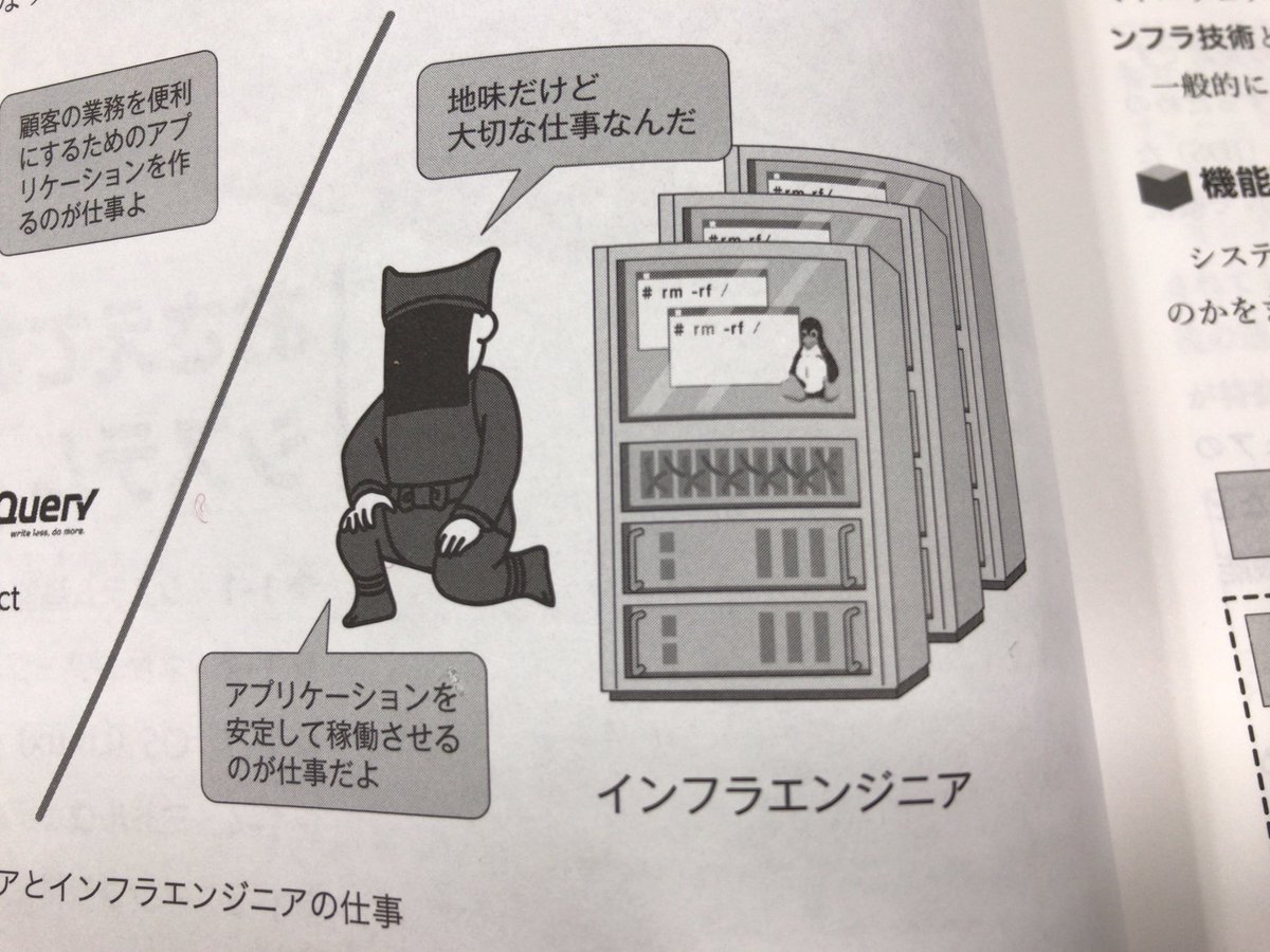やめるのだフェネックで学ぶit事故シリーズ