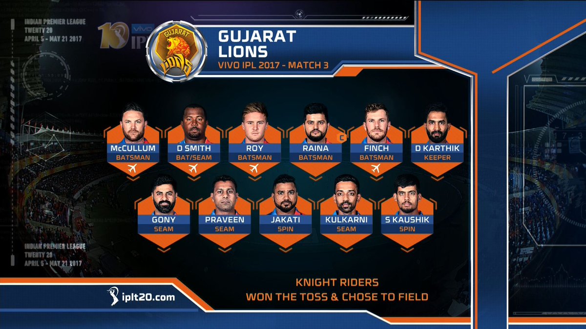 PSleaguet2O's tweet photo. The Playing XIs for #IPL Match 3 - @TheGujaratLions vs. @KKRiders https://t.co/EpjZv73gcn