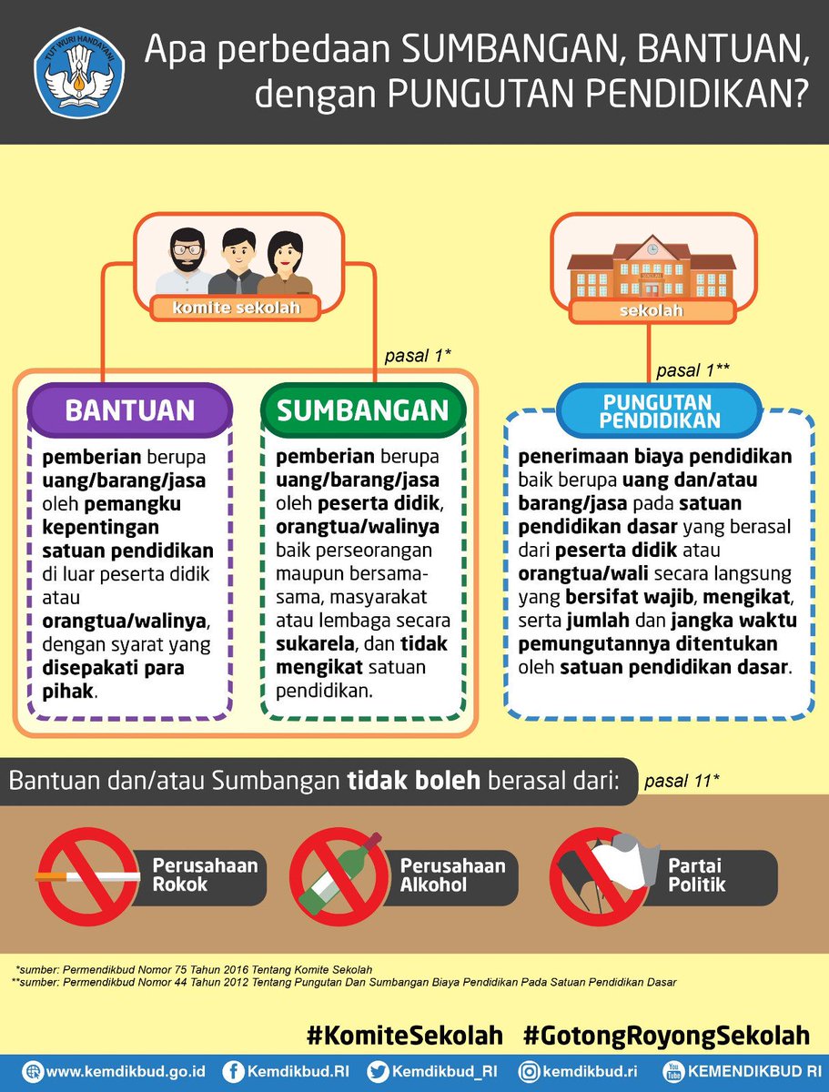 SmkAnsoruna's tweet photo. https://t.co/Bhwx4bMcyg