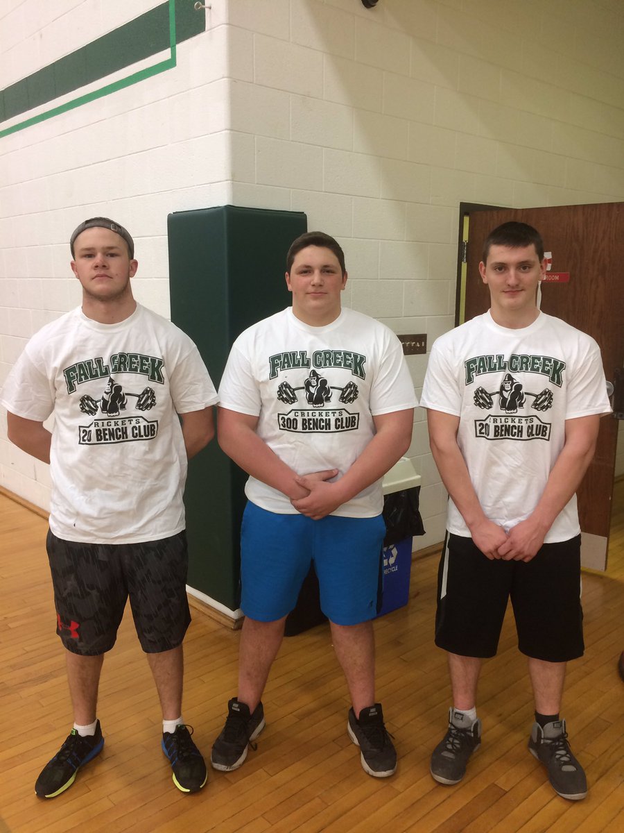 Fall Creek Football tweet media