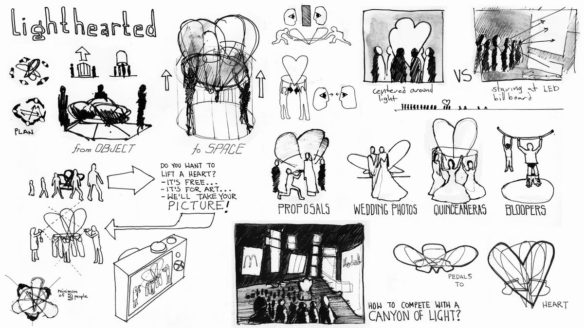 frcllarch's tweet photo. Great to be part of Thinking Creatively Conference at @KeanUniversity.  Here's one of the sketches we presented. https://t.co/39wkYHiYGW