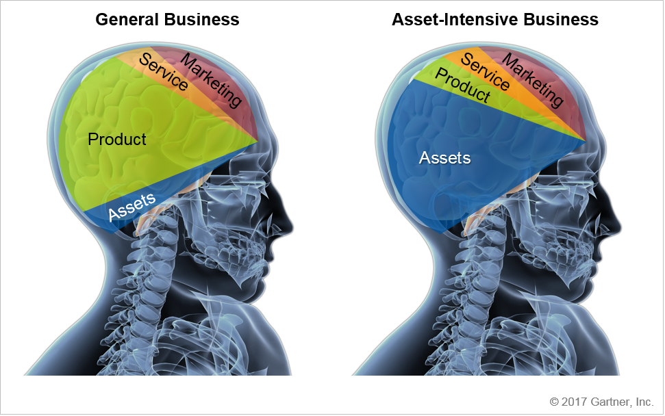 Virtuos CEO tweet media