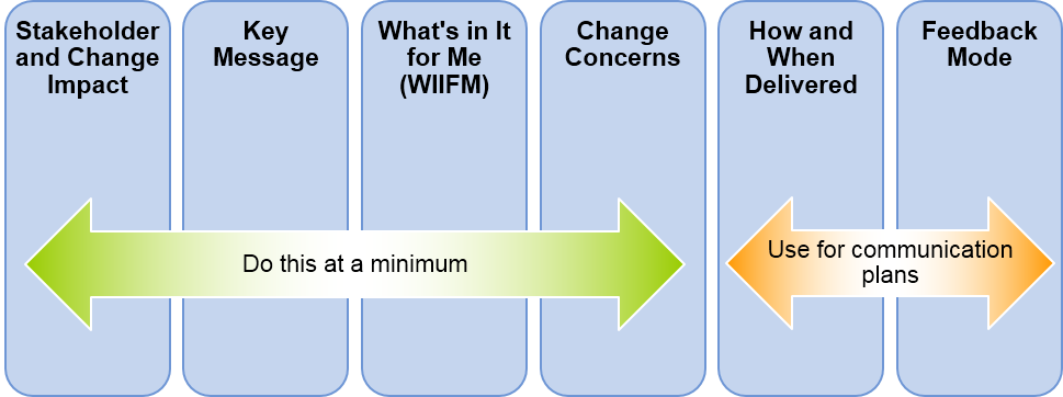 Venky Vijay Reddi (VVR) tweet media