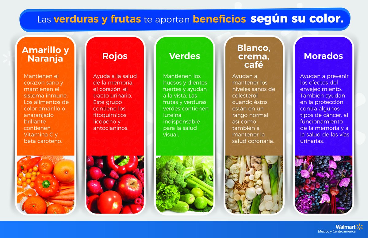 Verduras beneficios
