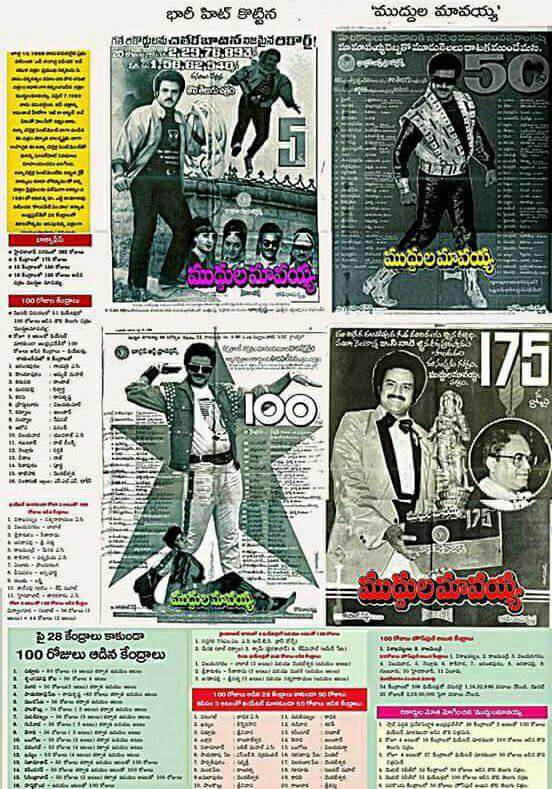 28 Years For Ih Muddula Mavayya Forum Muddula mavayya is a telugu, drama film produced by s. 28 years for ih muddula mavayya forum