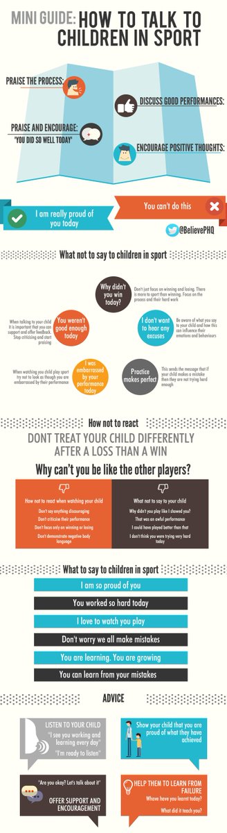 RespectGroup's tweet photo. We love this infographic about how to talk to youth in #sport ! #followfriday #yyc #respect #inspiration https://t.co/Wzdvm0rdOO