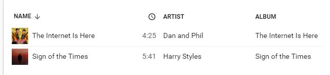 Lizzie0816's tweet photo. The only two singles I've ever bought,very happy with both :D #SignOfTheTimes #theinternetishere @Harry_Styles @danisnotonfire @AmazingPhil https://t.co/UuFLu2weJ2