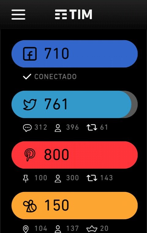 veronic25364133's tweet photo. Ja estou quase la precisando so de Rt https://t.co/TM4SfyBiuN