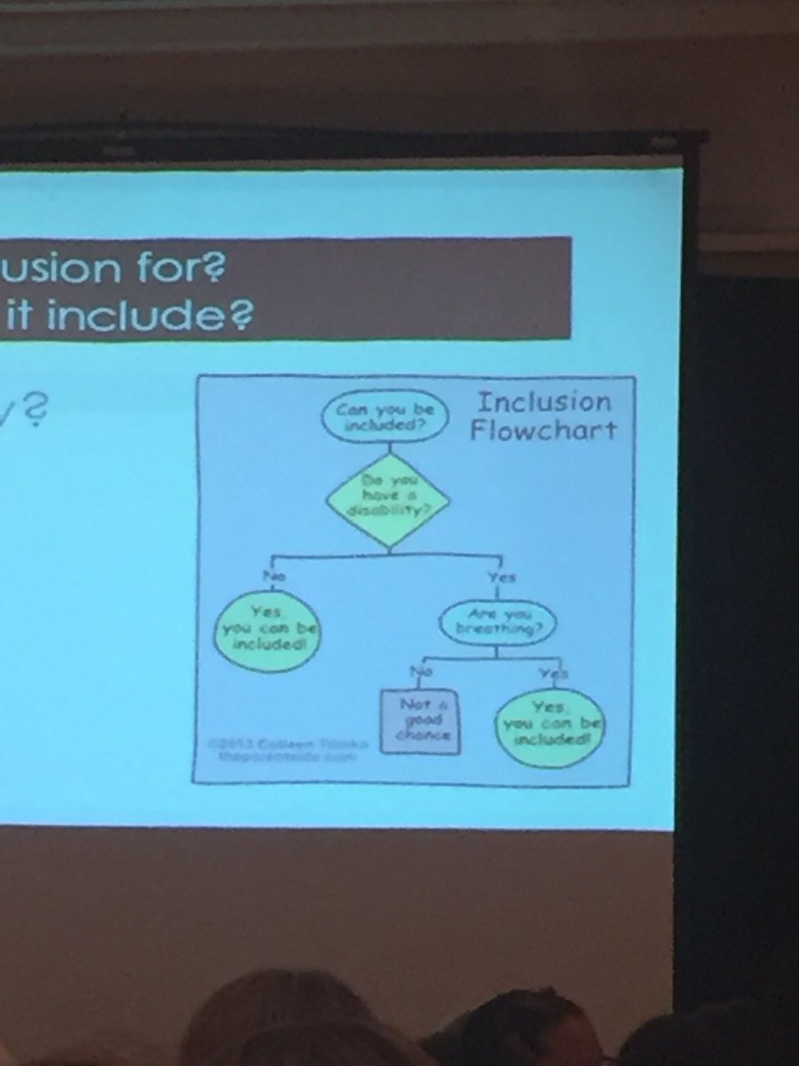 Who is inclusion for? #FamConf2017