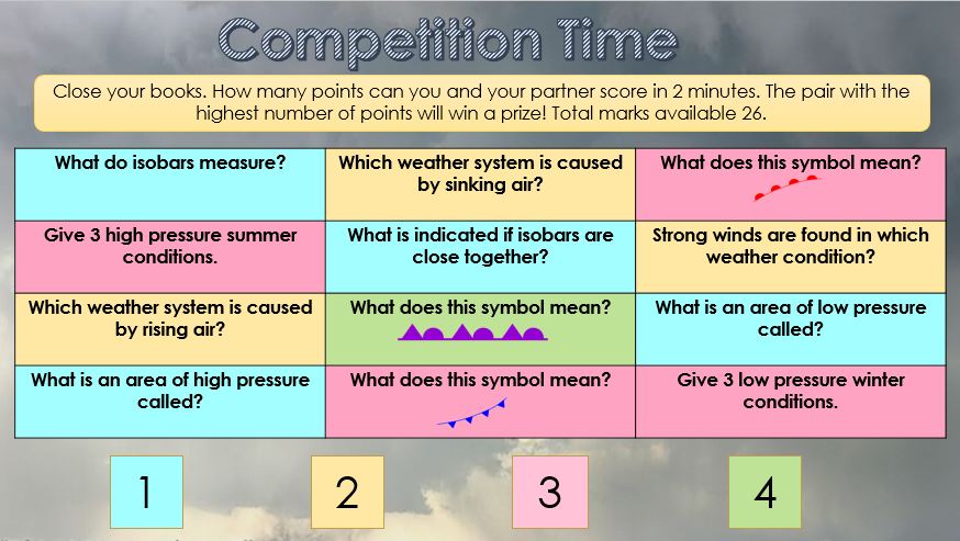 fiona_616's tweet photo. Finding ways to engage students on the less interesting aspects of weather! Who doesn't love a competition! #geographyteacher #challengegrid https://t.co/3TRaslnOLE