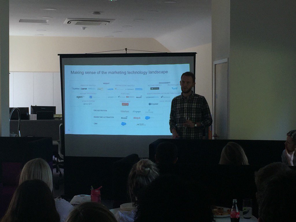 TMPeverett's tweet photo. The #b2bmarketing #accountbasedmarketing tech stack according to @dvschaick at @TMPtweets https://t.co/T4MVcoqkss