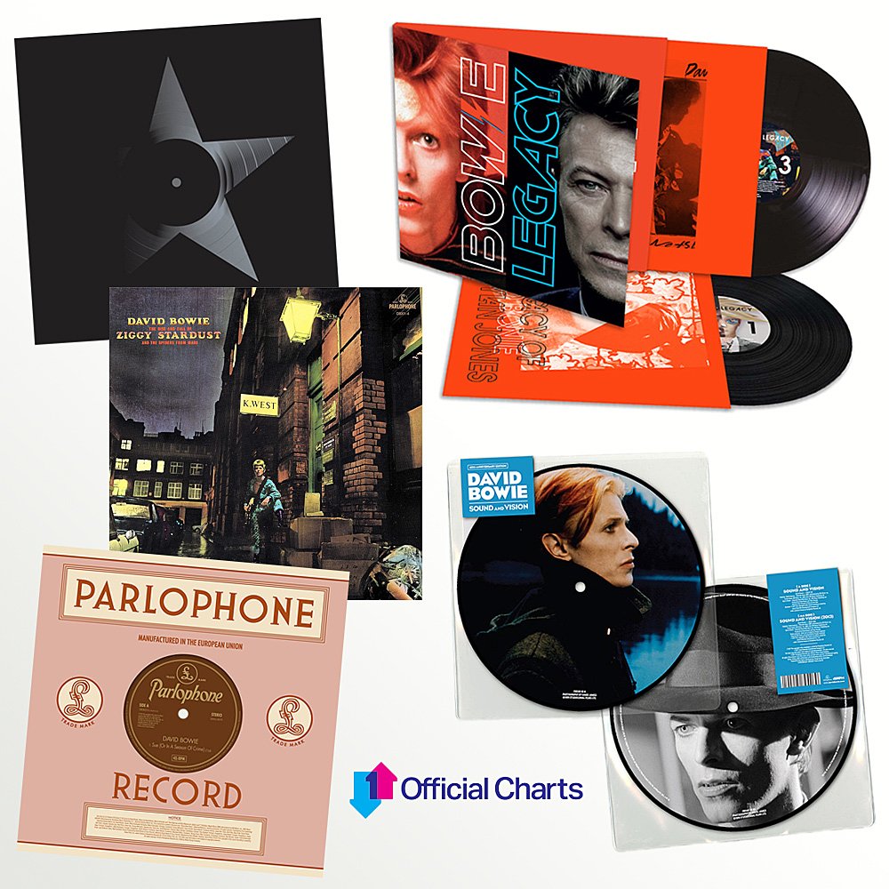 DavidBowieReal's tweet photo. The bestselling vinyl of 2017 so far includes 2 Bowie 45s and 3 LPs, including last year’s bestselling vinyl LP, ★ https://t.co/1X9rwjiMyt https://t.co/i8pdWcg89Z