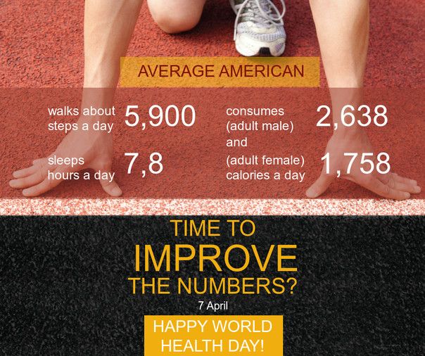 Guestaba's tweet image. World Health Day