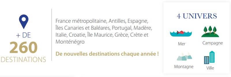 .<a href="/Pierre_vacances/">Pierre & Vacances</a> propose plus de 260 destinations répartis en 4 univers : #mer, #campagne, #montagne et #ville bit.ly/2nr5UgB