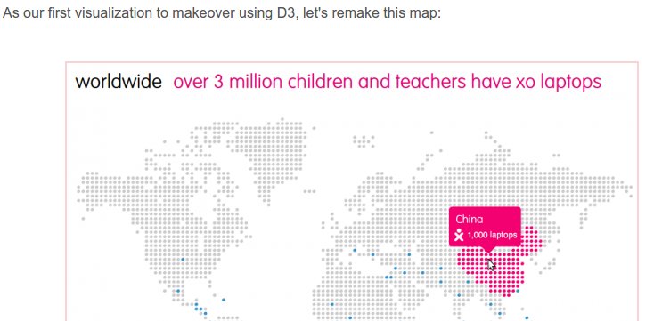 currankelleher's tweet photo. I'm starting a biweekly newsletter #d3Makeover for remaking #dataviz with #d3js. Sign up here! https://t.co/GGOSTzwfIu https://t.co/3xmT1mSHZe