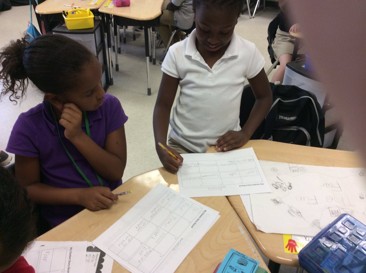 lemoncloud34's tweet photo. Storyboards! Beginning our Narratives on our Ozobot's  journey! #parksideproud https://t.co/DM96d8lwr9