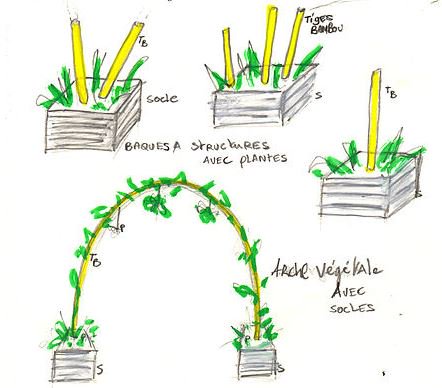 CaenOfficiel's tweet photo. Du 10 au 17/04, la @fabrikapefim animent des ateliers pour les 50 ans du Chemin vert.
#gratuit et ouvert à tous 😃 !
https://t.co/CONLOOwoeh https://t.co/M4iAAL3fk1