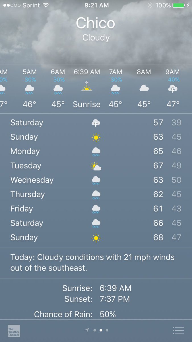 AJCipolla95's tweet photo. Wtf! I'm tired of this NorCal weather man get me the hell out of here!! #WhatsSpring #BringTheDroughtBack https://t.co/Hr4CVXuQq0