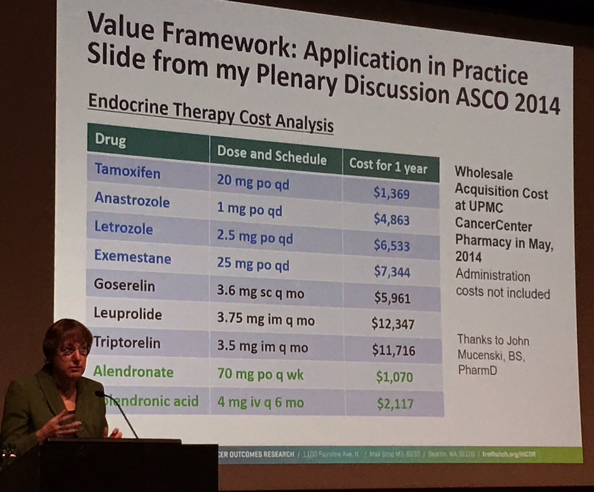 LinetteDemers's tweet photo. "As far as I know these all work the same" Pt Rx $s; how to arm MDs with this info?  #hicor #financialtoxicity https://t.co/iPPNkSiOa2