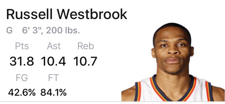 OKC THUNDER tweet media