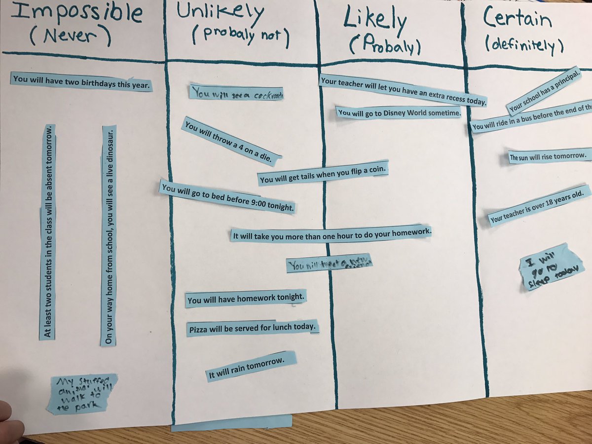 To sleep literary analysis photo 3