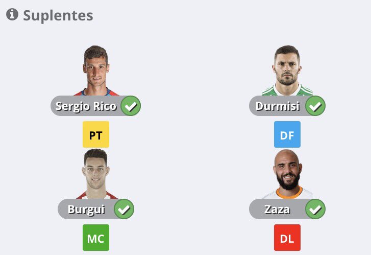 Los once elegidos por Tite y los 4 suplentes que esperan su oportunidad desde el banquillo: