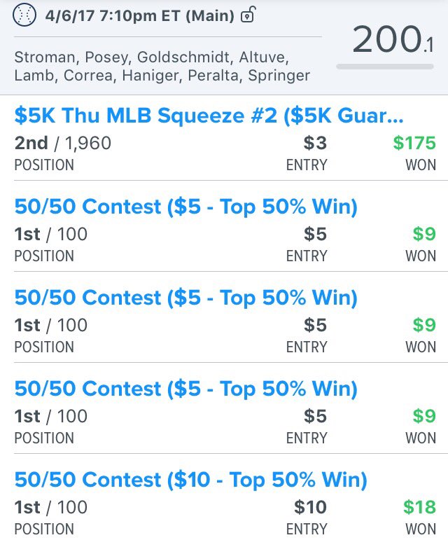 DFS_Freaks's tweet image. What a night to be a DFS Freak!!! Our FanDuel lineup went CRAZY hitting in ALL formats! DraftKings was also in the GREEN! ⚾️⚾️⚾️ #DFS #MLB