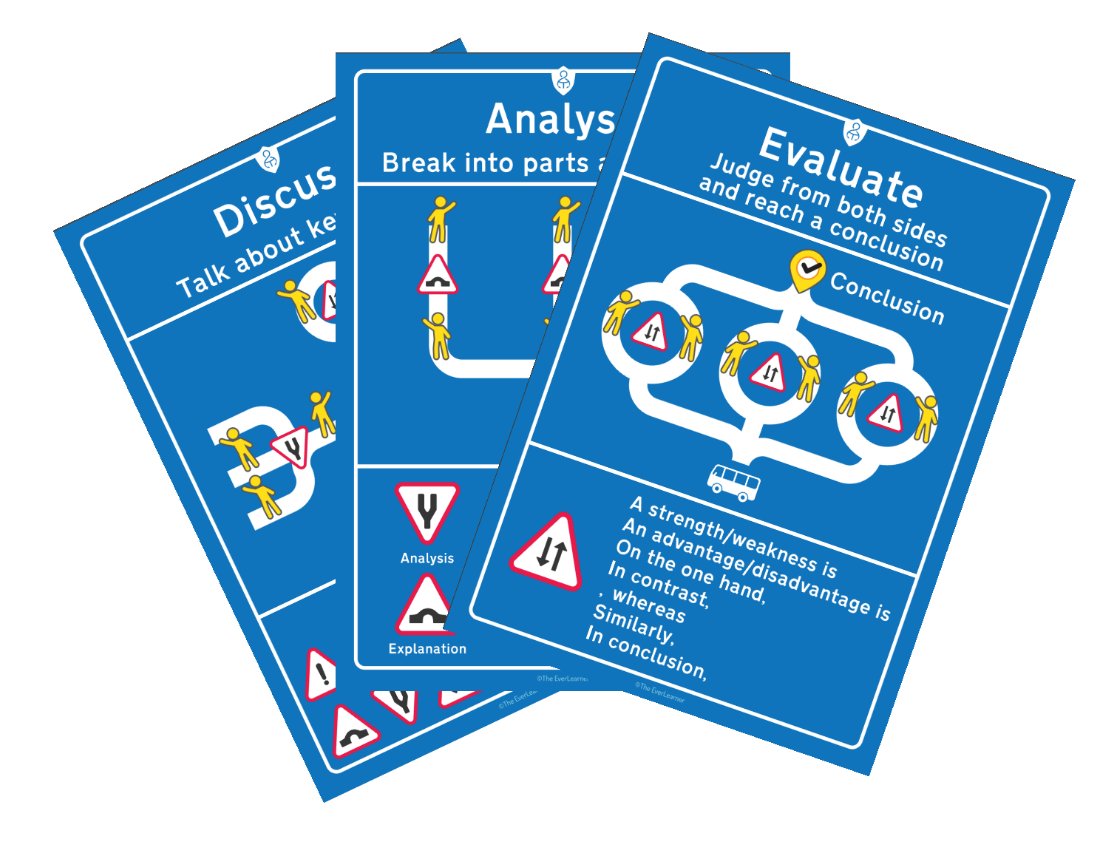 The_EverLearner's tweet photo. @TheRoadmaps is our innovative resource which helps students understand and visualise command words
#projectMARK
https://t.co/WP3vCeKr21 https://t.co/jOUwVpgKPy