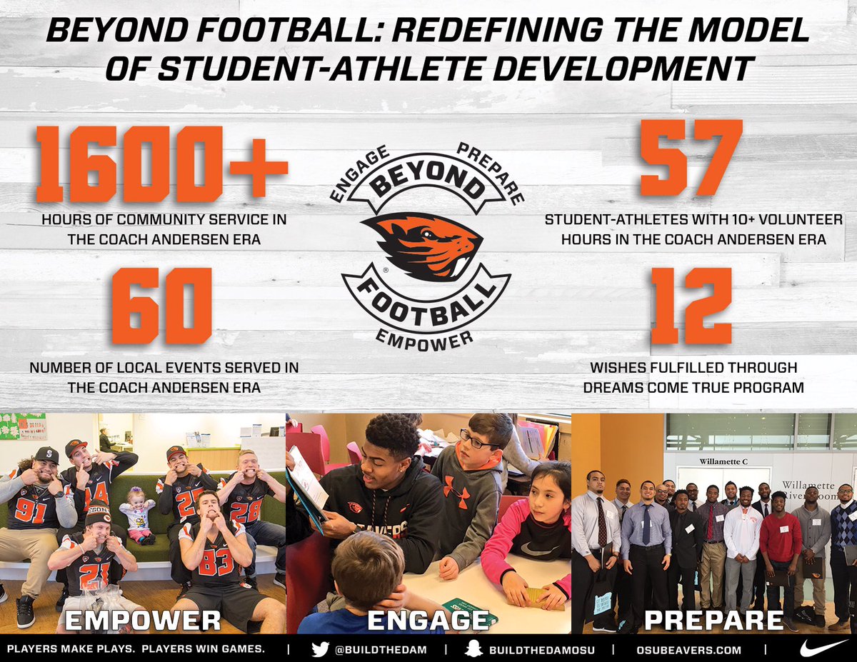 Preparing our players to thrive in their life #BeyondFootball .   #BuildTheDam