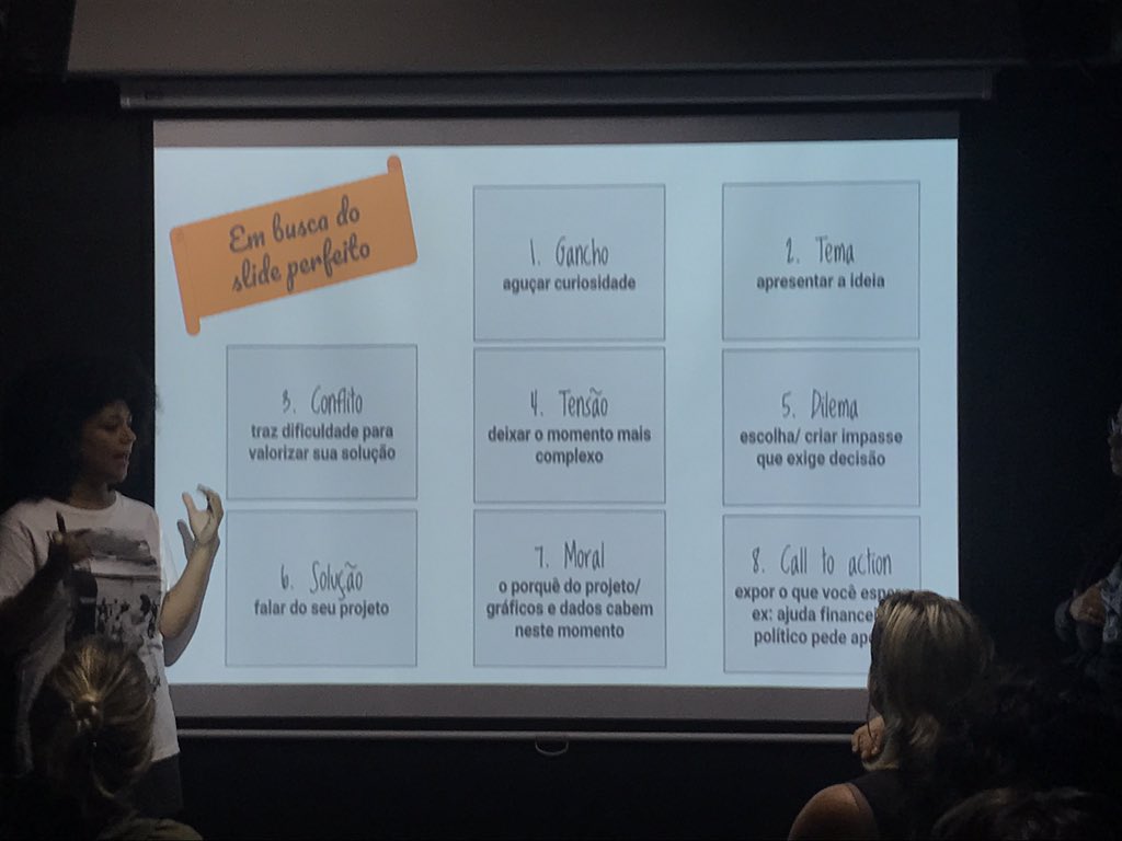 GuSuxxx's tweet photo. .@SomosA2ad Story Telling #A2Lab https://t.co/yj7bXihlIA