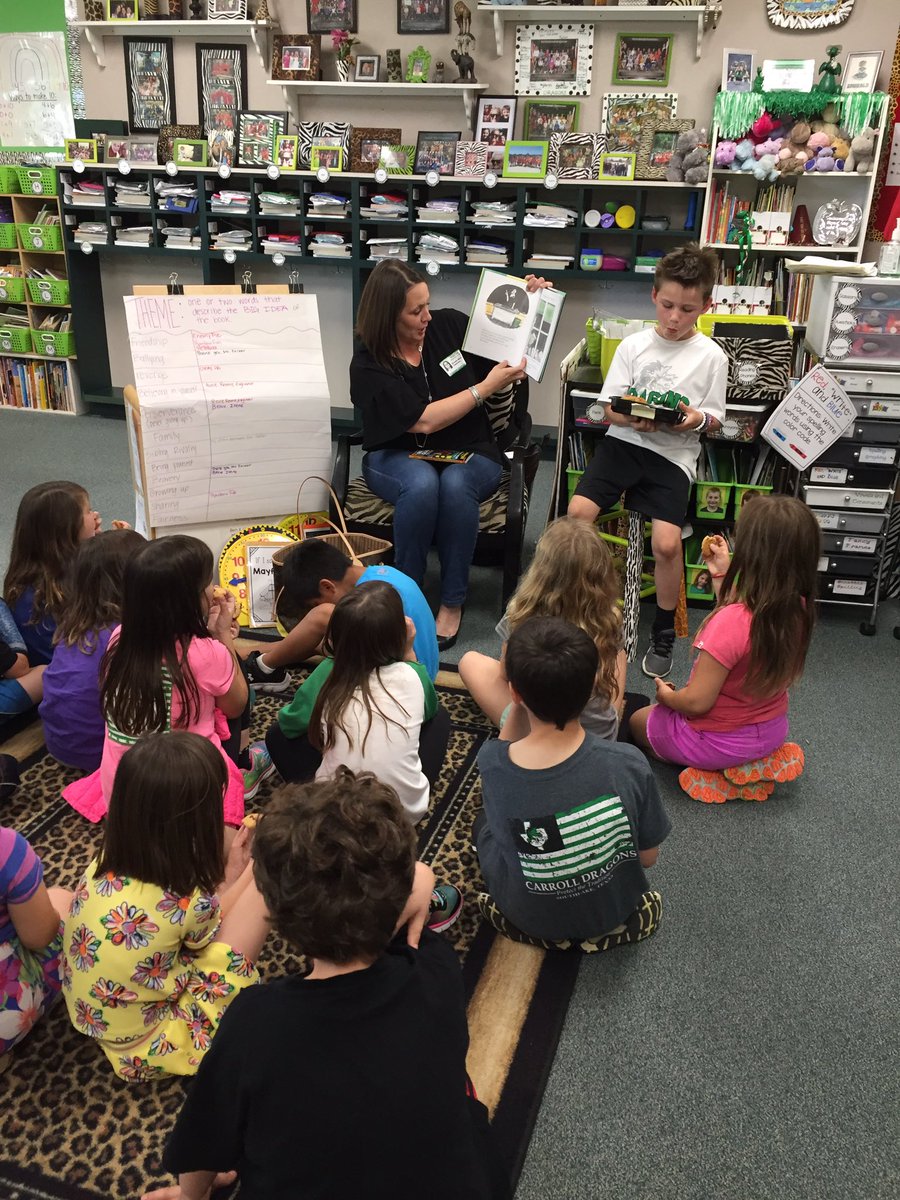 SmithRES1st's tweet photo. Mystery reader to end our week!! @rockenbaughES https://t.co/5Ft7LZOTMs