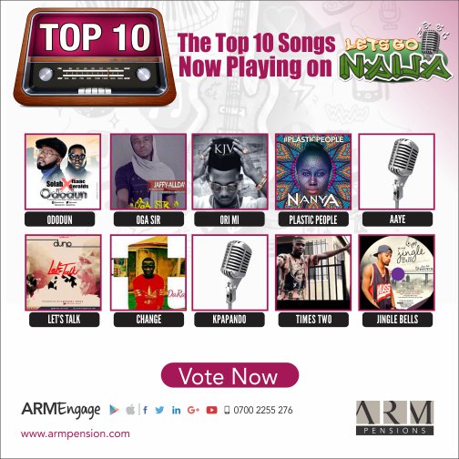 Hello Nigeria,
Now, you help your favorite song to win the Let's Go Naija radio show. Visit letsgonaija.ng now! <a href="/DANFOSTERRADIO/">Dan Foster</a> <a href="/BellaRoseO/">BellaRose Duruji</a>