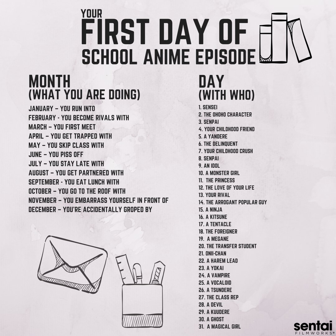 30 Day Anime Challenge-Day 7: My Anime Crush