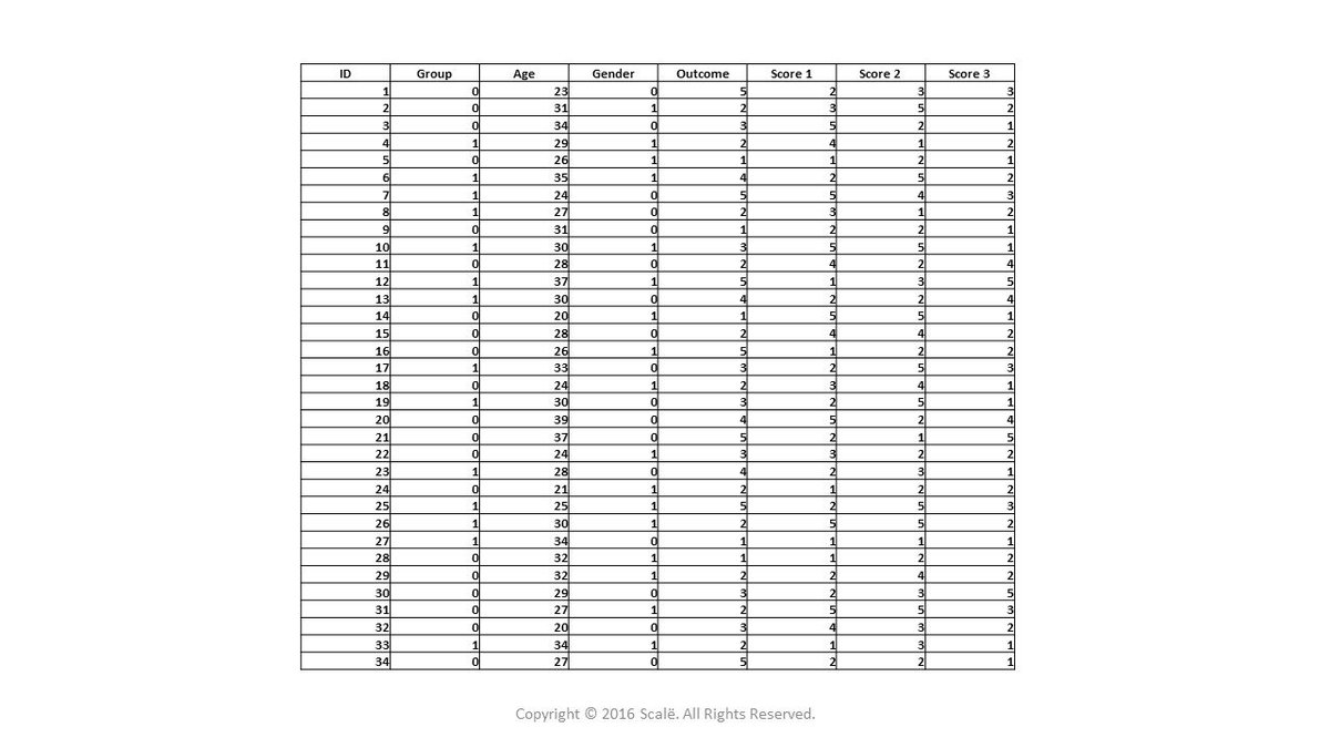 pdf spectral theory and applications of linear operators