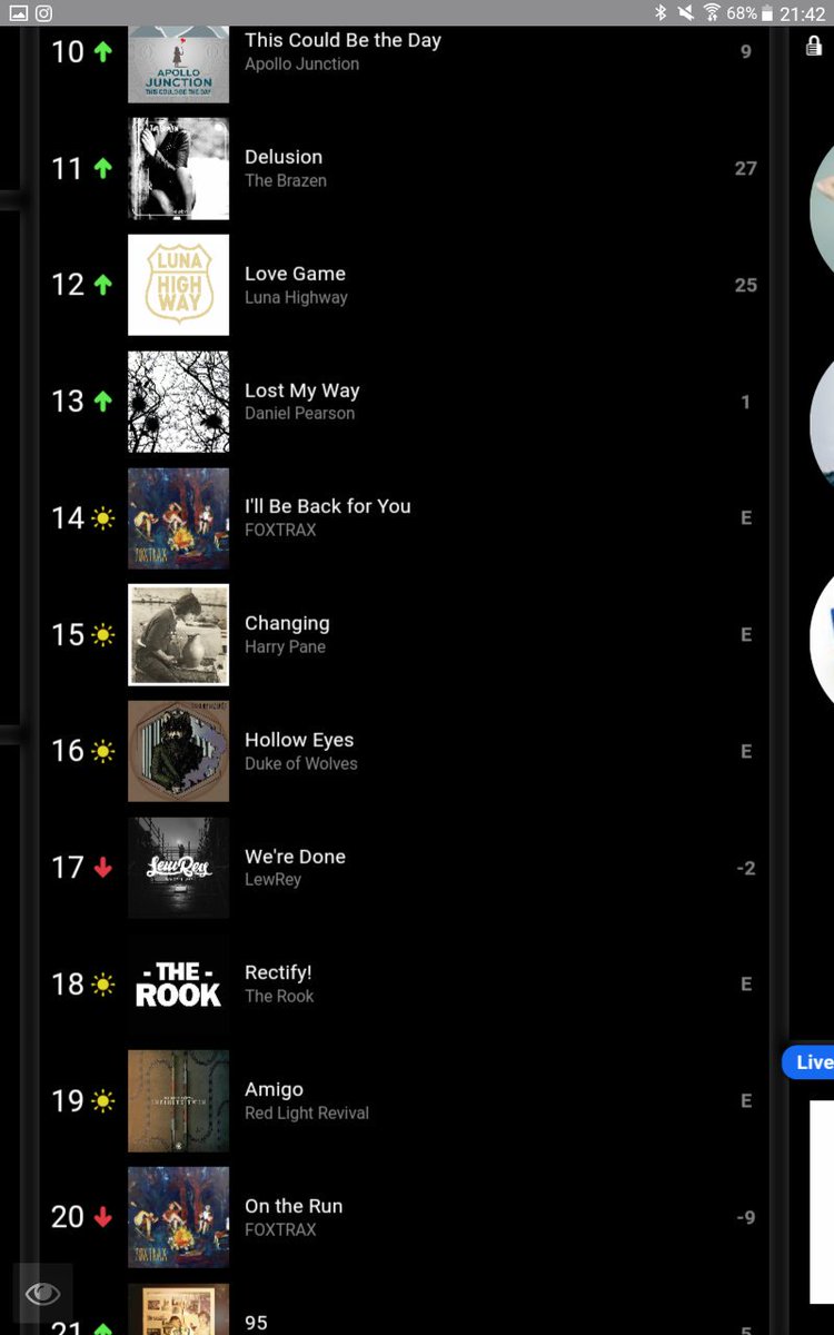 #TOP50 #LRDR ce soir 
<a href="/TheRookSound/">The Rook</a> en 18ème place avec Rectify ! 😍
