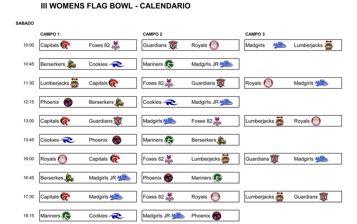 Women's Flag Bowl tweet media