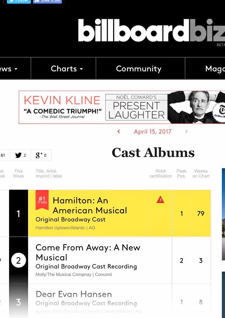 Billboard Broadway Chart