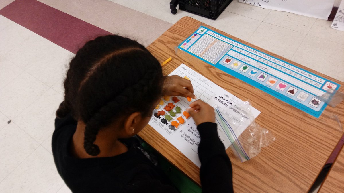MrsRande11's tweet photo. Graphing goldfish #WeAreRPS , #rpsbwes, @RPS_Schools https://t.co/DksfFgl9s2