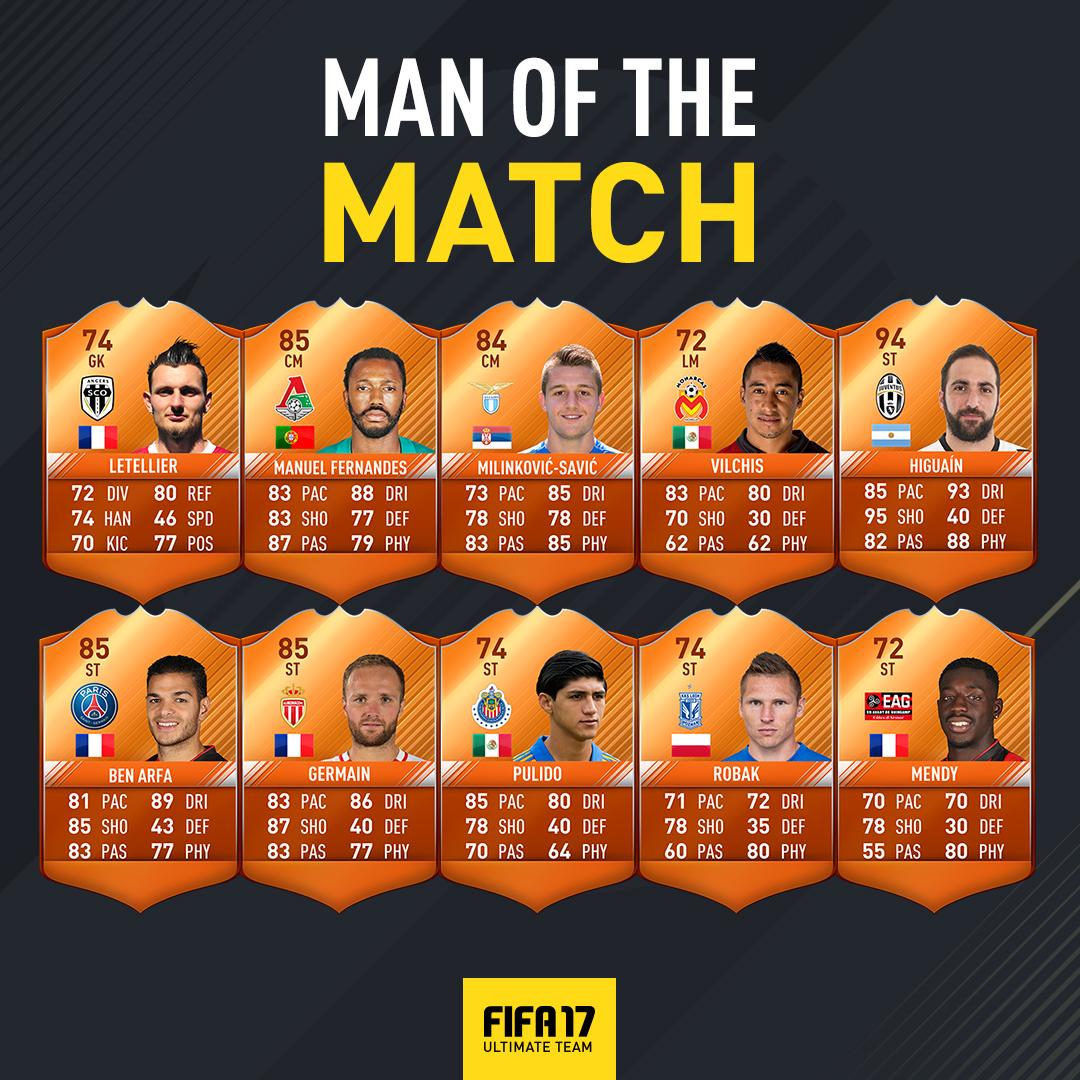 FIFA 17 Man of the Match - Complete List of FUT MOTM Orange Cards