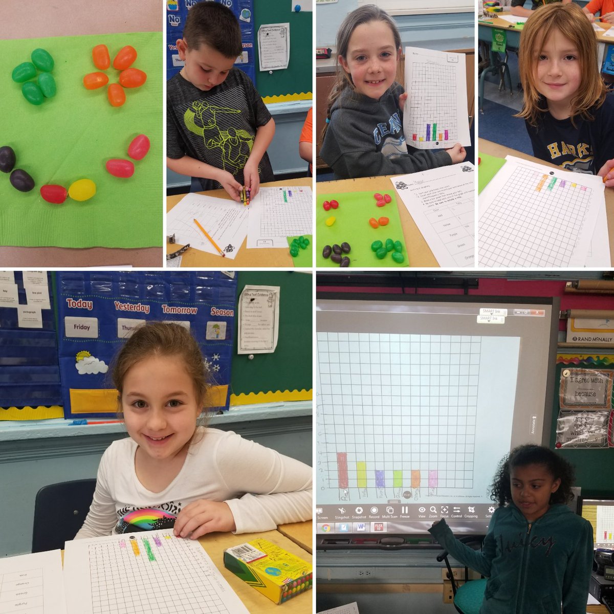 Mrs_Rafter's tweet photo. Fun with making bar graphs! #happyspringbreak thanks @aschaffer1016 for the great idea! @OaksSchool3 https://t.co/imYt5iCvcw