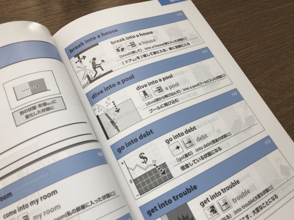 Nasu まだパラパラ っと読んだ程度ですが なるほど この手で来たか という感じで 新鮮な驚きがありました 一周したらブログでレポートします T Co W6gkfvkmgf Duo3 0 英単語 英語 英会話 T Co Pyovgezzo0 Nasu まだパラパラ っと読んだ程度ですが なるほど この手で来たか という感じで 新鮮な驚きがありました 一周したらブログでレポートします T Co W6gkfvkmgf Duo3 0 英単語 英語 英会話 T Co Pyovgezzo0