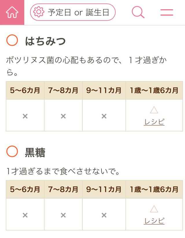 ハチミツによる乳児ボツリヌス症死亡事案から学ぶ 2ページ目 Togetter