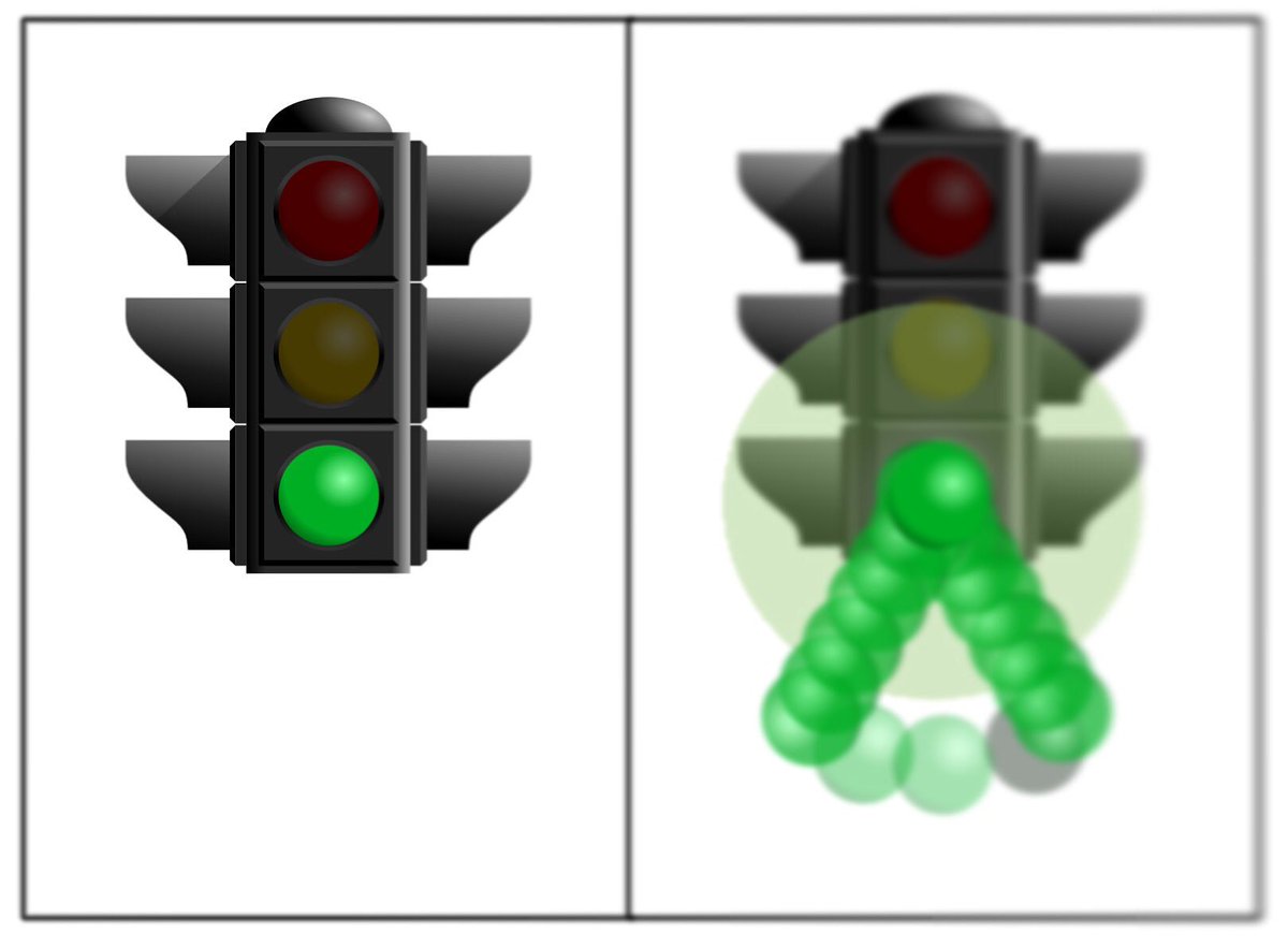 ComradeDaisyTJK's tweet image. This is within a standard deviation away from how i see with/without my contacts #Keratoconus #visionmodel