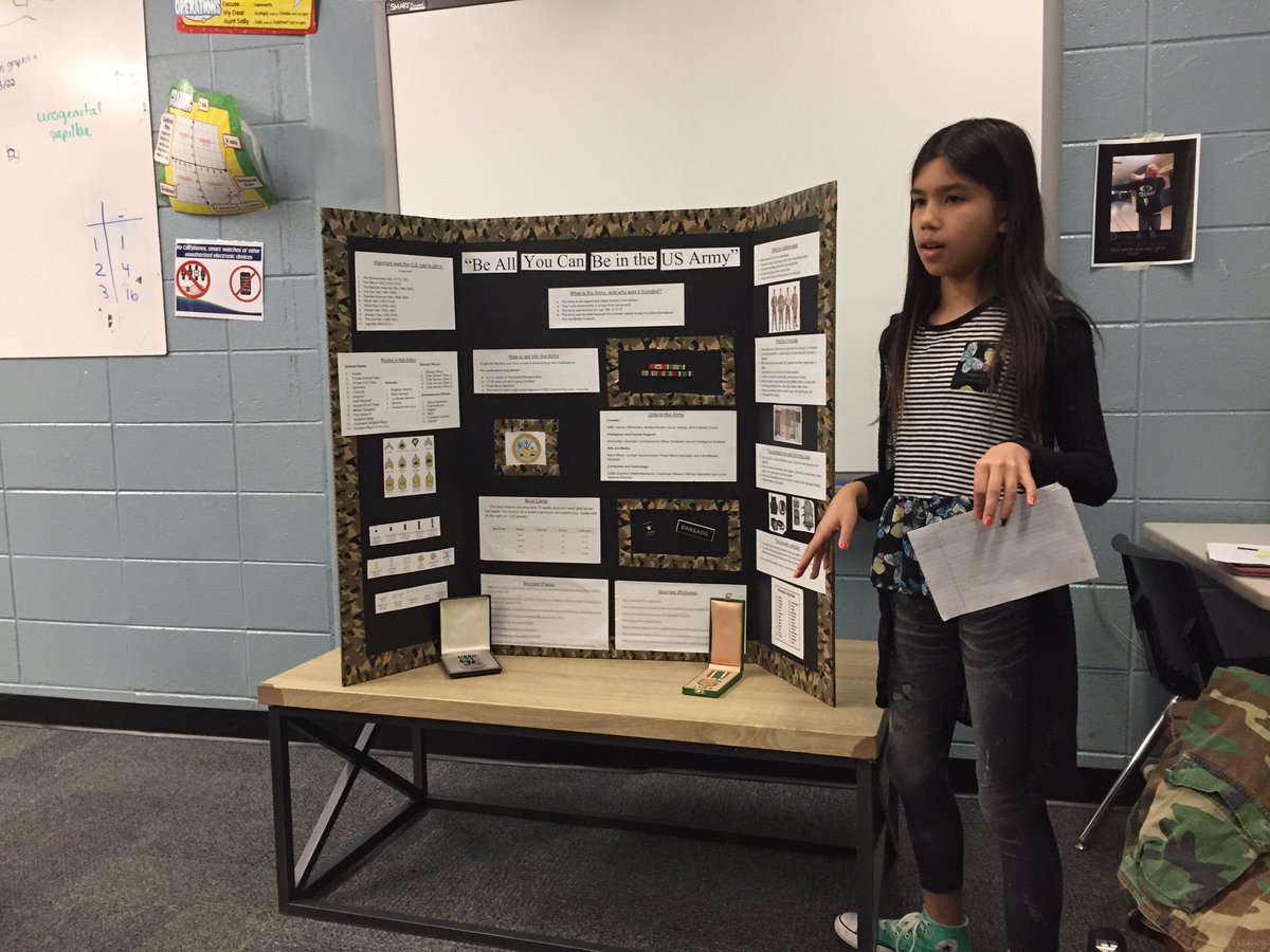 ButlerQuest's tweet photo. Student presentations day 2. #plp2017 NFL history, gymnastics, army https://t.co/wwq7v8arn6